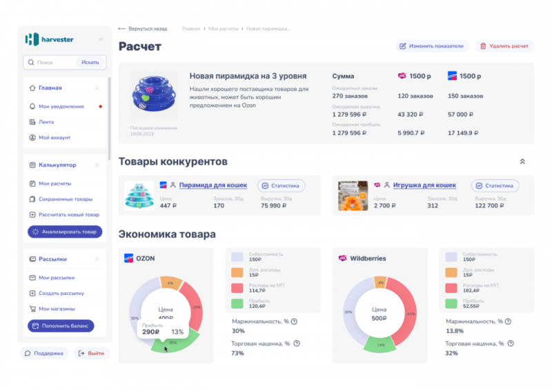 Как определить экономически выгодные товары для маркетплейсов