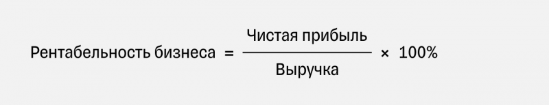 Как селлеру различать виды прибыли на маркетплейсе