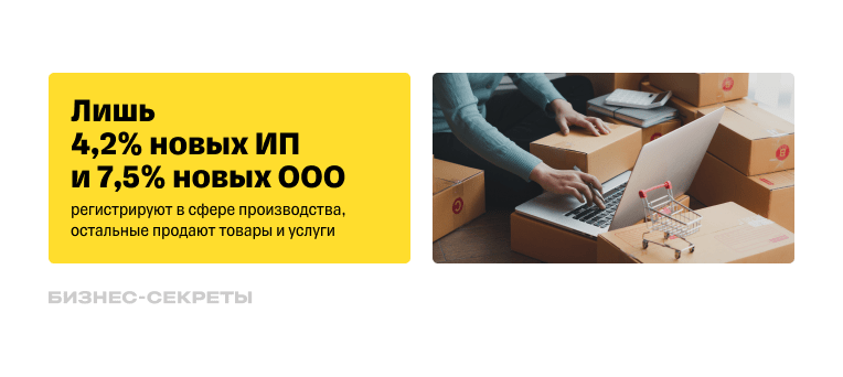 Исследование Бизнес-секретов: как идет импортозамещение в 2024 году