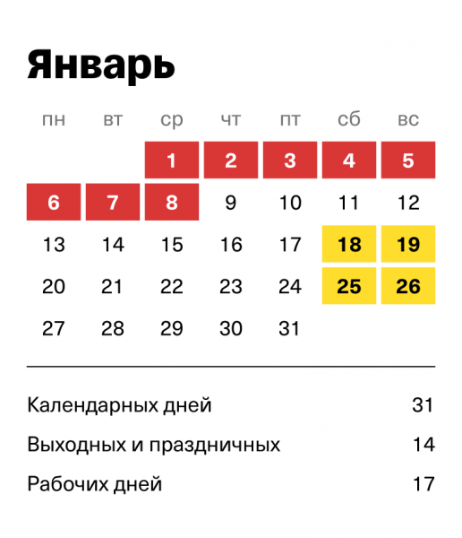 Производственный календарь на январь 2025