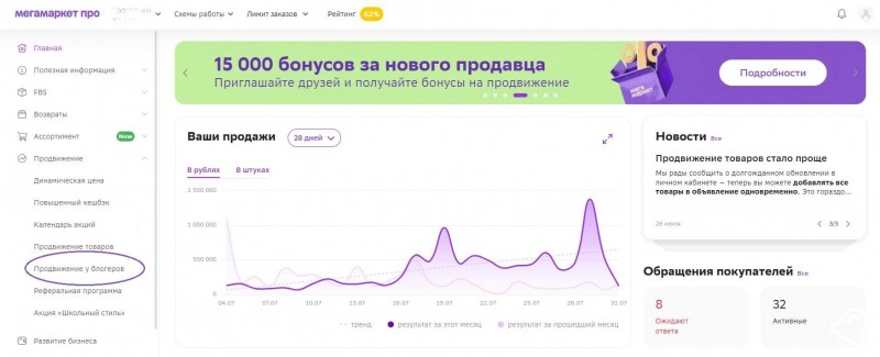 Как поднять продажи на&nbsp;маркетплейсе с&nbsp;помощью рекламы у&nbsp;блогеров