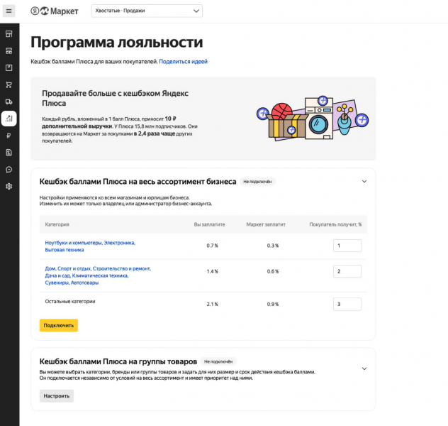 Как продавать на&nbsp;Яндекс Маркете: особенности маркетплейса