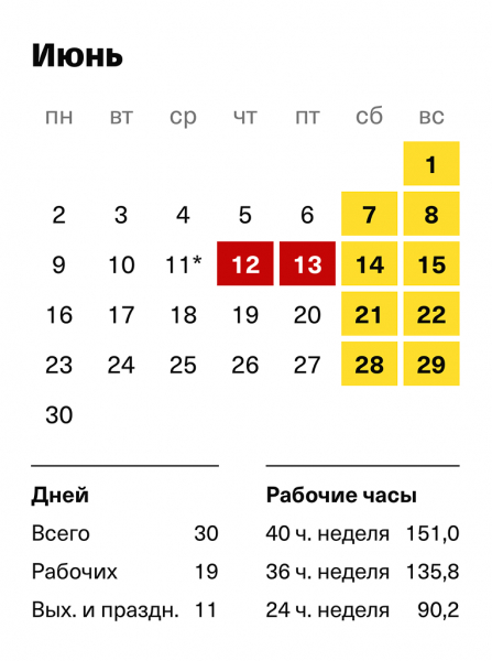 Производственный календарь на&nbsp;июнь 2025