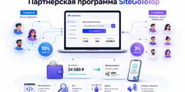 Сервис SiteGoToTop