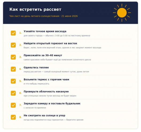 Самый длинный день года: все о летнем солнцестоянии - 2026, ритуалах предков и энергетике дня