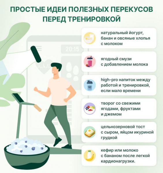 Йогурт до тренировки, творог после: что съесть для максимальной пользы и можно ли пить молоко при похудении